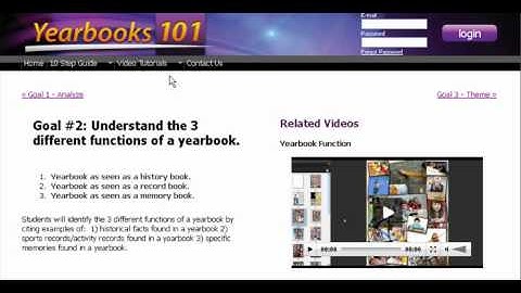 Yearbooks 101 Tips & Tricks