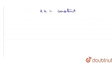 What will be the spring constant k of a spring if spring is divided in n equal parts? | CLASS 11...