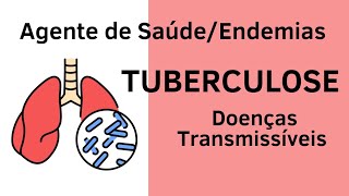 Doenças Transmissíveis - Tuberculose - Agente de Combate à Endemias e Agente Comunitário de Saúde