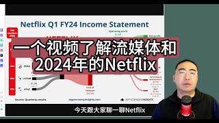 【第259期】一个视频了解流媒体和2024年的Netflix