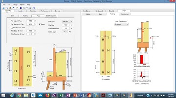 Retaining Wall on Piles Design Example Using ASDIP RETAIN