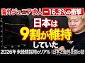 AI時代の今、エンジニア未経験採用の現在地