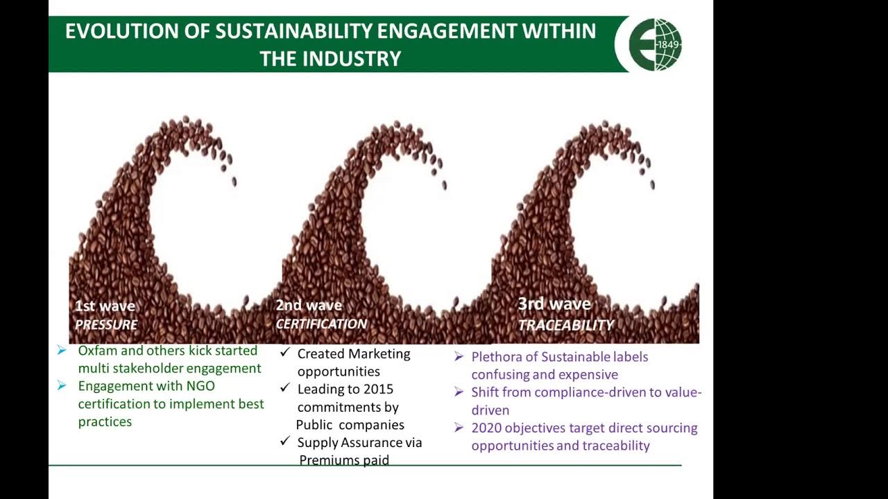 SCTA Next Gen - Webinar by Sue Garnett (ECOM) on March 31st 2020 - YouTube