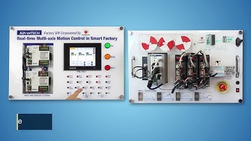 CODESYS Solution Demo, Advantech (En)