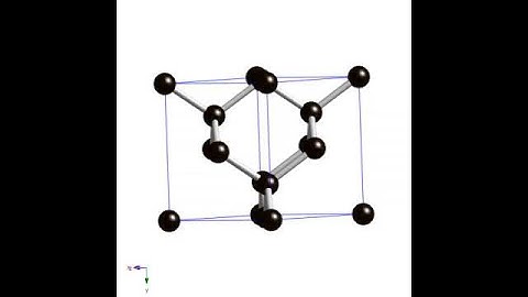 The crystal structure of carbon in its diamond form