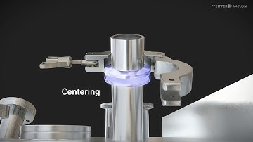 ISO-KF flange system by Pfeiffer