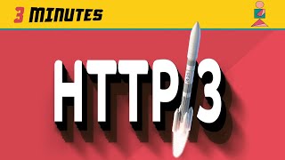 HTTP/3 Explained with Animation