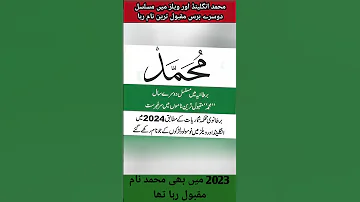 History Muhammad Canada Bartania Tiktok 