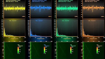 LightningChart Ultimate biosignal data visualization with spectrum views