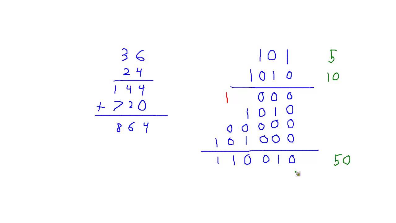 multiplying-binary-numbers-youtube