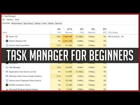 Video: Kako koristite Task Manager?