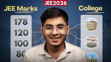 JEE Main 2026 Marks vs Percentile vs Rank | Complete College Cutoff Guide for IIT NIT IIIT