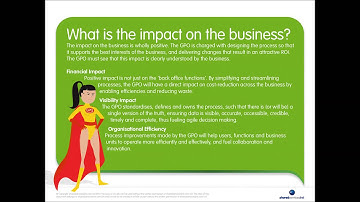 Global Process Owner -- The Making of a Hero