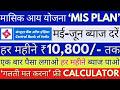 Central Bank of India Monthly Income Plan 2026 | CBI Monthly Interest Payout Scheme Full Details
