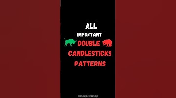 All Important Double Candlestick Patterns | Binary • Intraday | #stockmarket #trading #shorts #viral