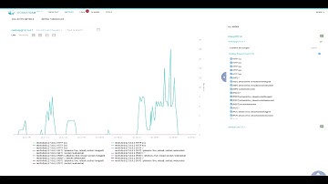 Main features of WombatOAM