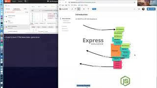 FTW Weekly Project 7  Meme Generator   Part 1