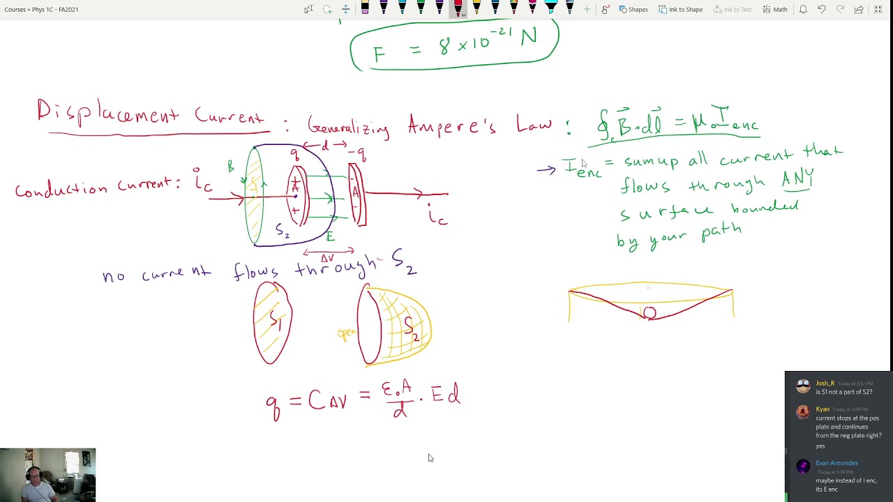 p1c   Displacement Current and Maxwell's Equations