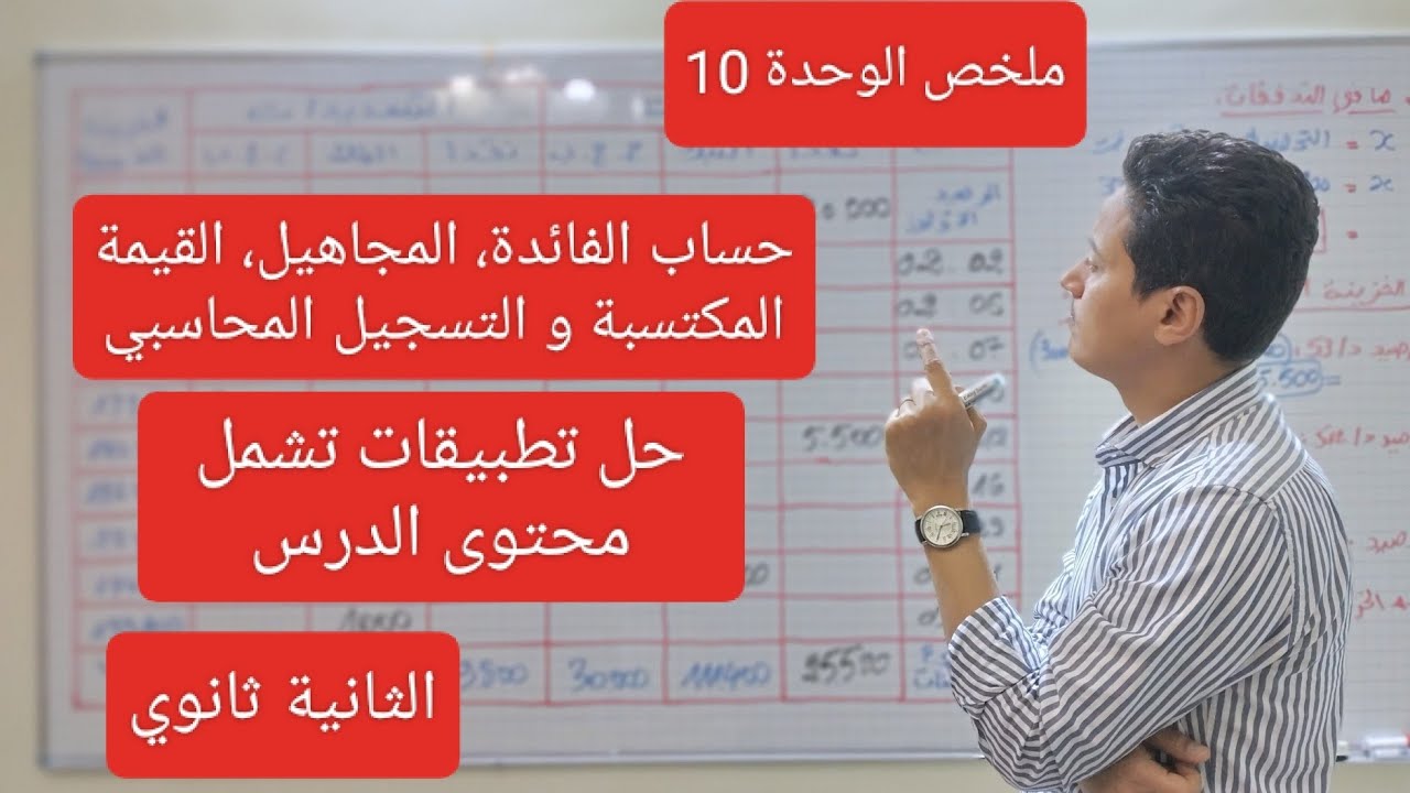 القروض قصيرة المدى (الوحدة 10 - 2 ثانوي)