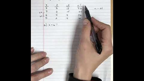 Frequency Distributions - Percentile, Percentile Rank, & Interpolation - Chapter 2 Question 19a