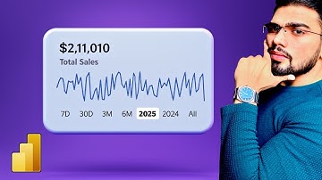 Power BI KPI-kaart make-over | Overzichtelijke en moderne dashboardstatistieken