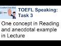 Toefl speaking task 3 lecture using an anecdotal example