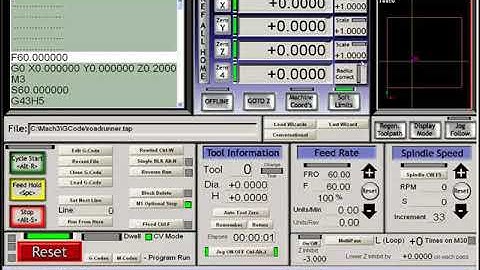 Homing, Limits and Offsets