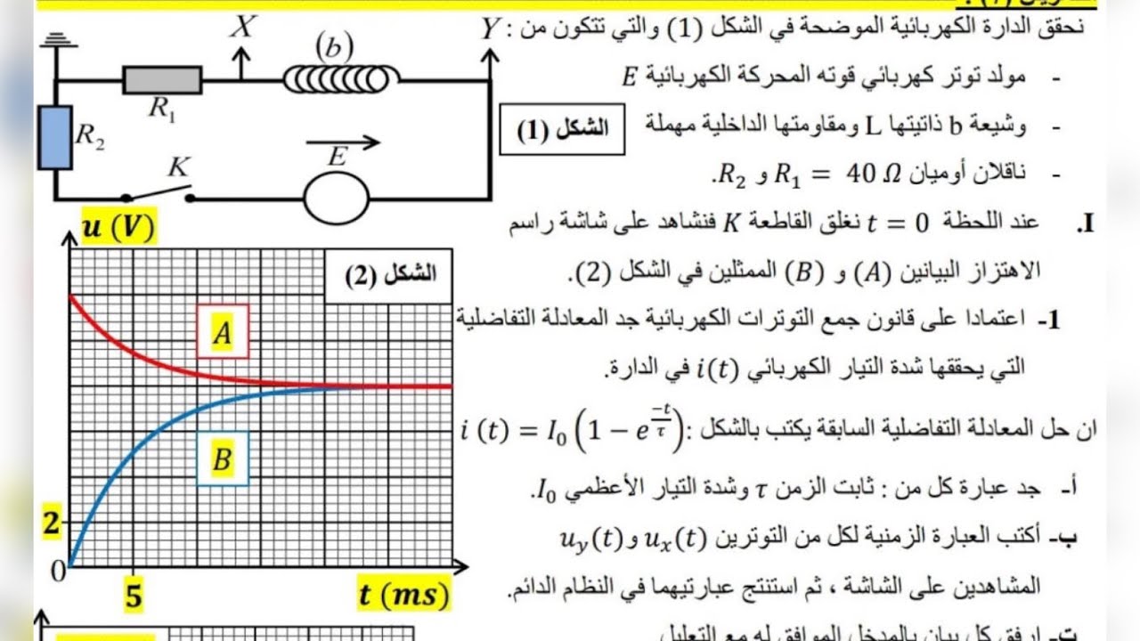 تمرين رائع في الدارة RL