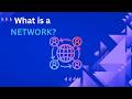 What is a Network? Easy Explanation for Beginners