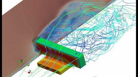LES of the flow past the Eindhoven University Building