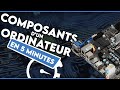 Les composants dun ordinateur  explications en 5 minutes 