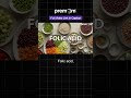 Second  Month  Pregnancy Foods