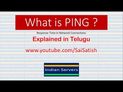 What is PING Explained in Telugu