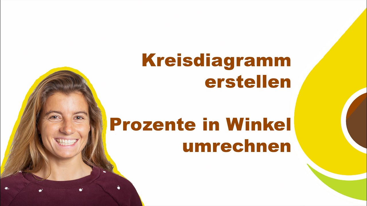 Kreisdiagramm Zeichnen Prozente In Winkel Umrechnen Mathe Mit Mayocado Youtube