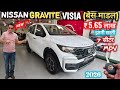 NISSAN GRAVITE VISIA BASE MODEL 2026✅ NISSAN GRAVITE VISIA 2026 BASE MODEL REVIEW @NarrusAutovlogs