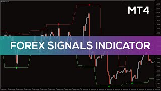 Forex Signals Indicator For Mt4 - Overview
