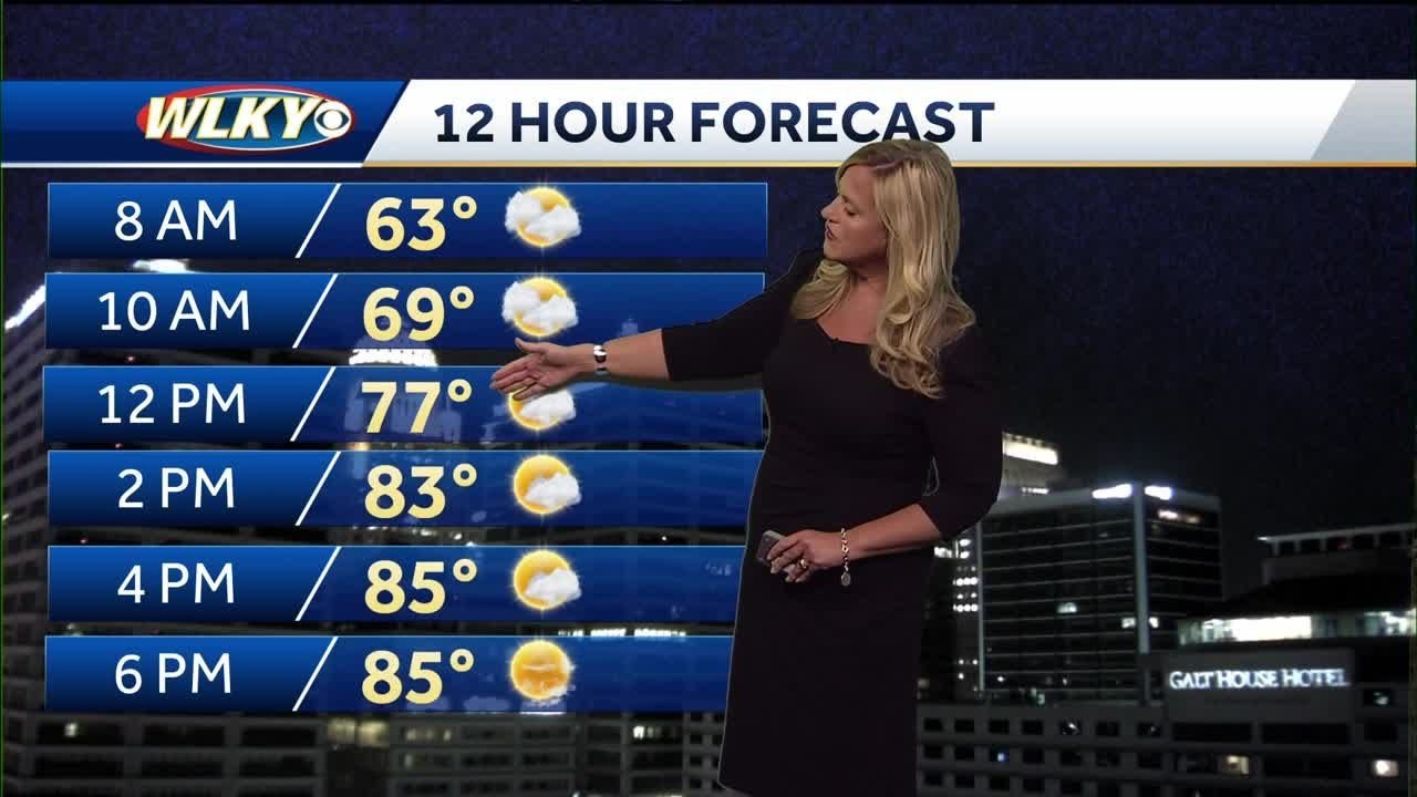 Planner Using Weather Weekly weather planner 9-25-23 - YouTube