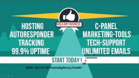 All In One Team  - AIOP (All In One Profits) Teambuild