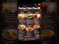 Daily Healthy Diet Plan 💪🔥 | Weight Loss & Muscle Gain 😳 #gym#fitness#shorts#diet