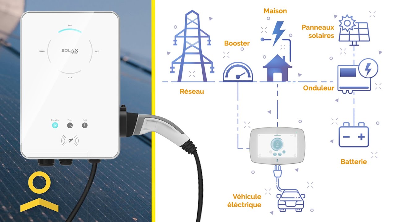 Guide tape Par tape Installation D un Chargeur De V hicule guide-tape-par-tape-installation-d-un-chargeur-de-v-hicule
