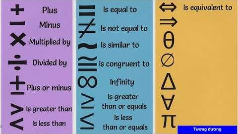 Cách gọi các ký hiệu Toán học đơn giản trong tiếng Anh | Học Nhanh Tiếng Anh Mỗi Ngày