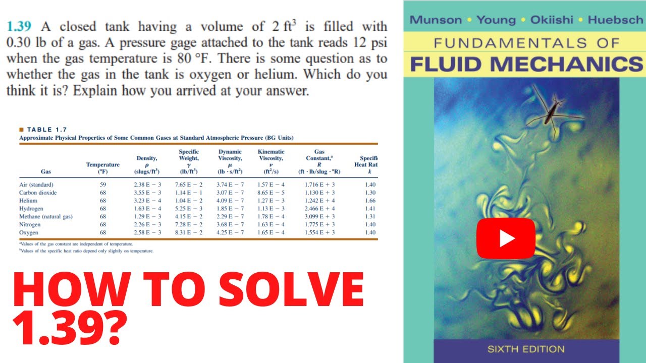 1 39 Munson And Young Fluid Mechanics 6th Edition Fluid Mechanics 1 39 munson and young fluid mechanics 6th edition fluid mechanics