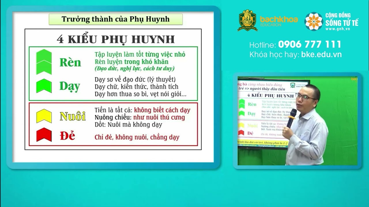 Outline Video Bài 2: 4 LOẠI TÌNH THƯƠNG