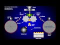 How a softgel machine works upmach