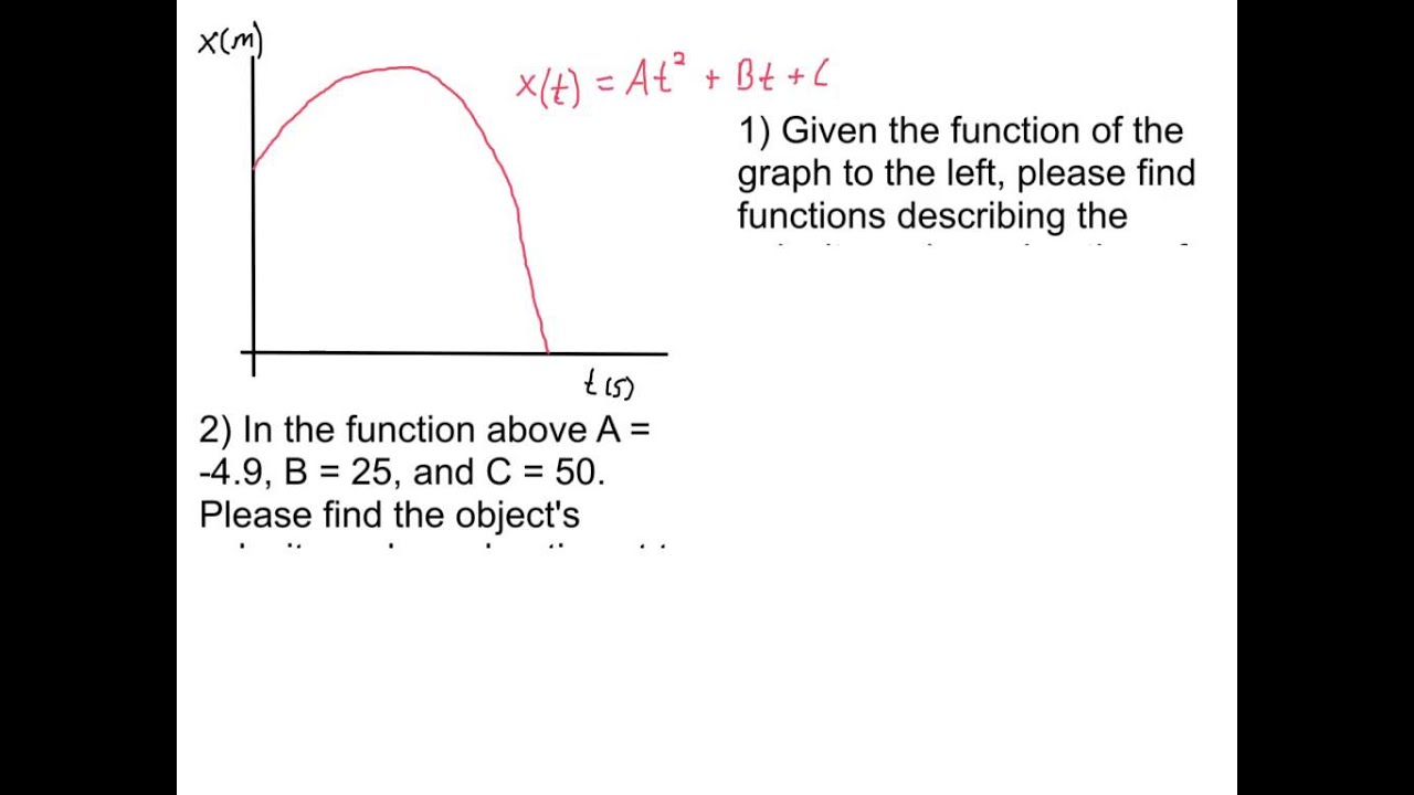 calculus