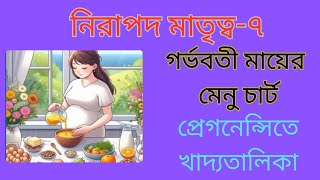 নিরাপদ মাতৃত্ব-৭💥।।গর্ভবতীর মেনু চার্ট💥।।Antenatal diet plan⚡️।।Pregnancy menu plan💥।।Menu Plan 🤰।।