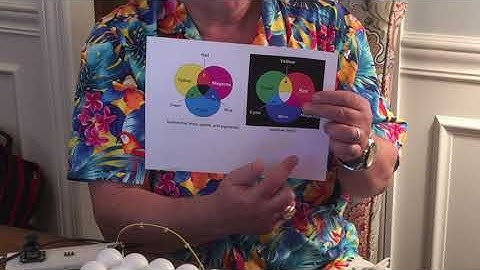 12 x 12 NeoPixel Ping Pong Ball Array (Virtual Drips -- Random Colors)