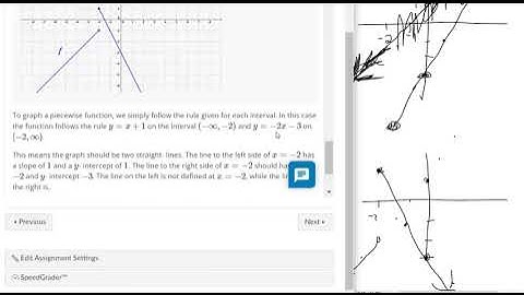 Piecewise Functions in Knewton