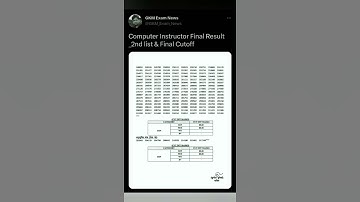 Computer Instructor Final Result _2nd list & Final Cutoff 2023