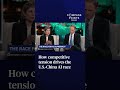 How competitive tension drives the U.S.-China AI race